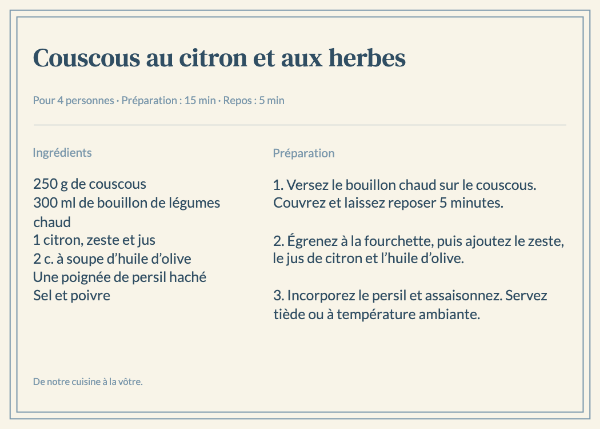 Notes de bistrot: Fiches recettes